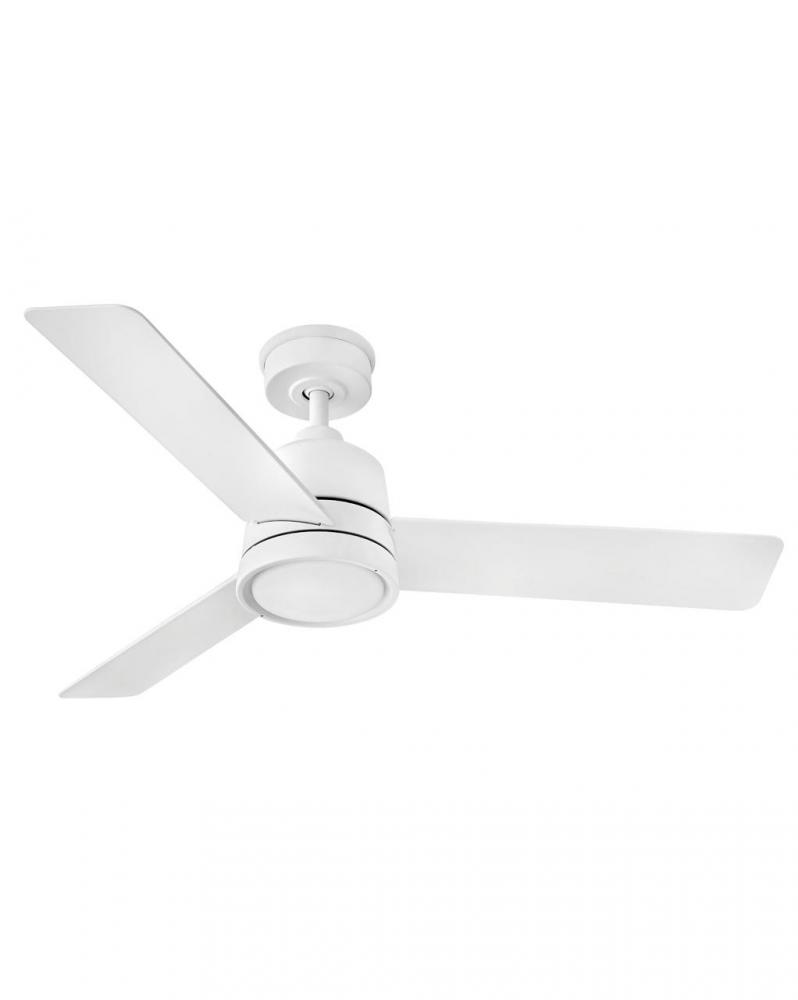 Ceiling Fans with Light